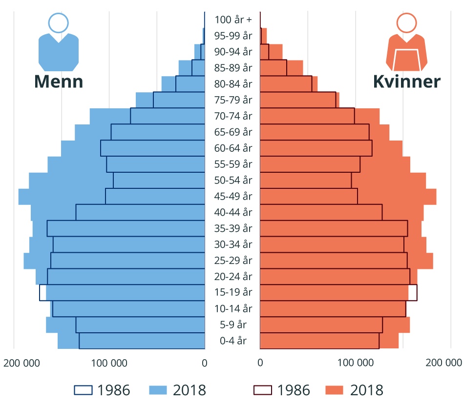 Bilde 01.05.2018 klokken 15.30.jpg